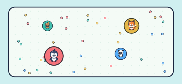 Hungry Blobs